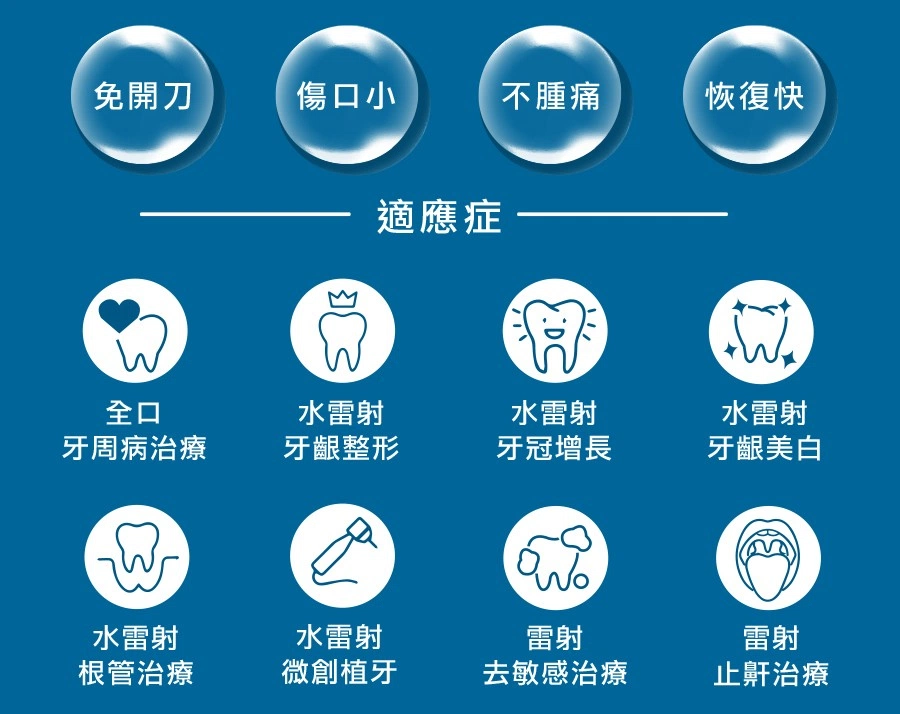水雷射牙周治療 水雷射牙周治療